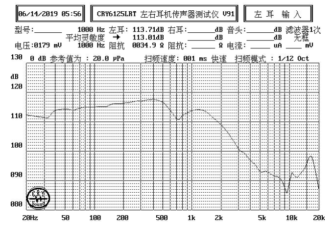 XDEC-20E32T16NG21