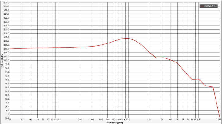 XDEC-40E32J23NK15A