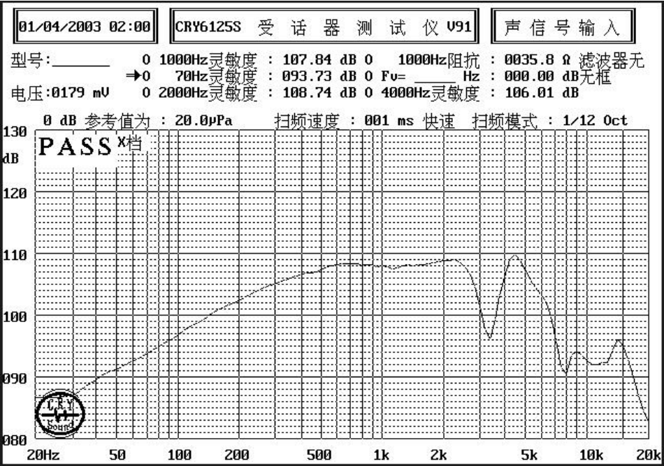 XDEC-50E32J20NI02