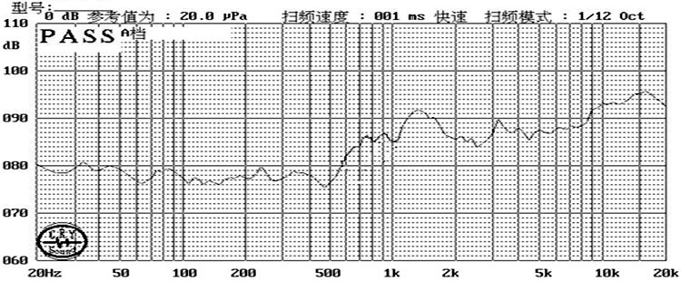XDEC-13M08J18NH11-L30A