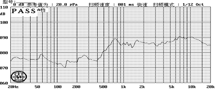 XDEC-16M08J17NG12-D30