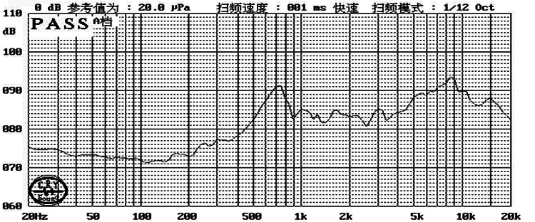 XDEC-19M04J20NG30